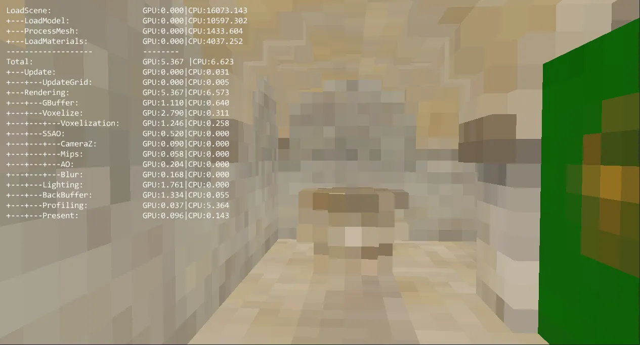 128VoxelGrid