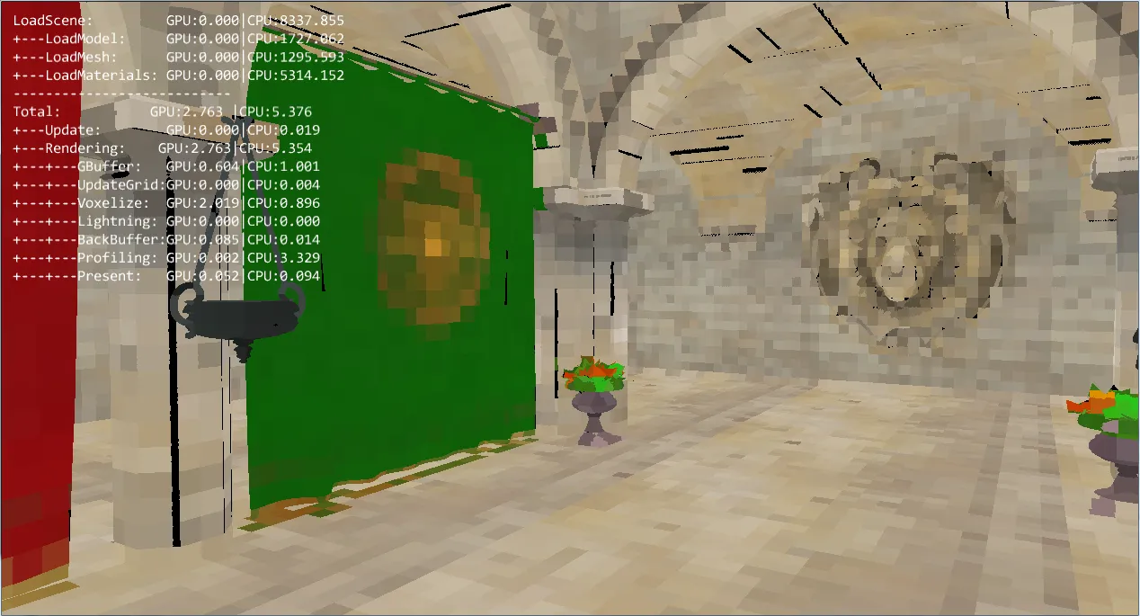 Voxelization using the GPU hardware rasterizer
