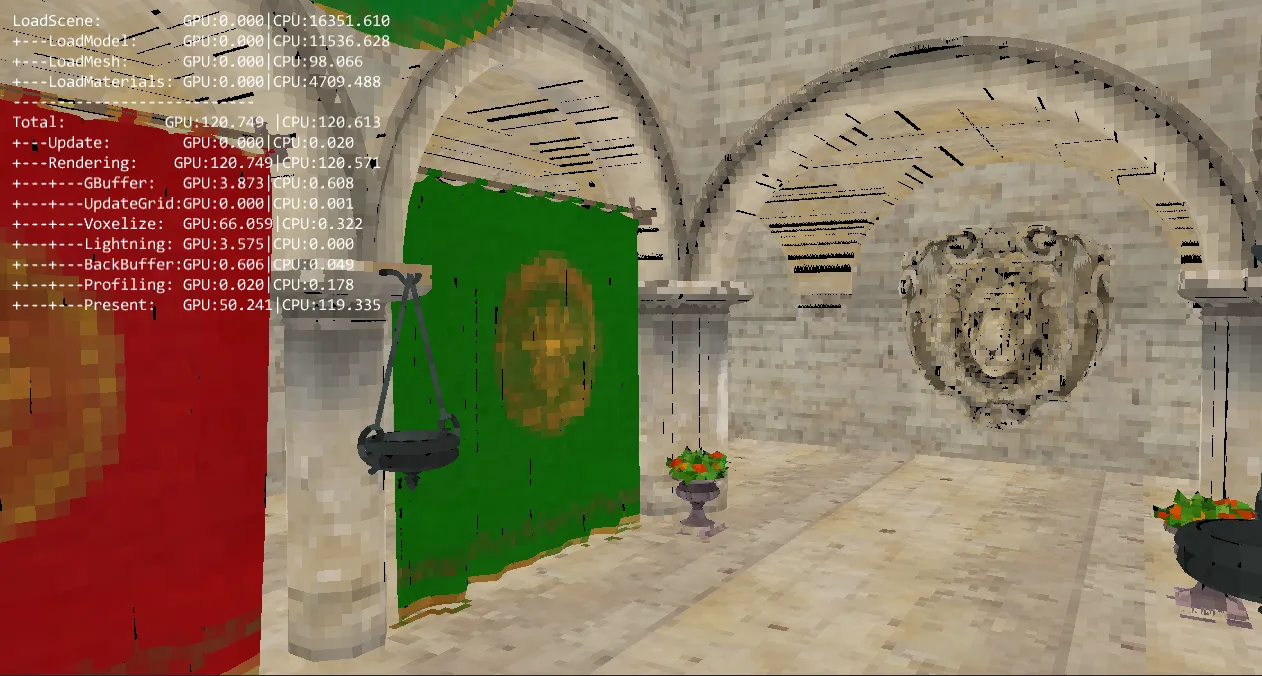 Voxelization using the GPU hardware rasterizer 256