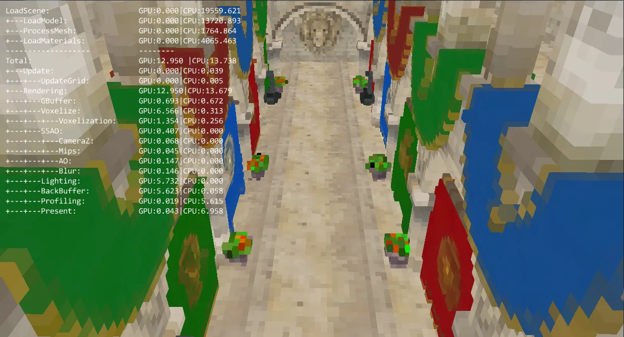 Voxelized scene